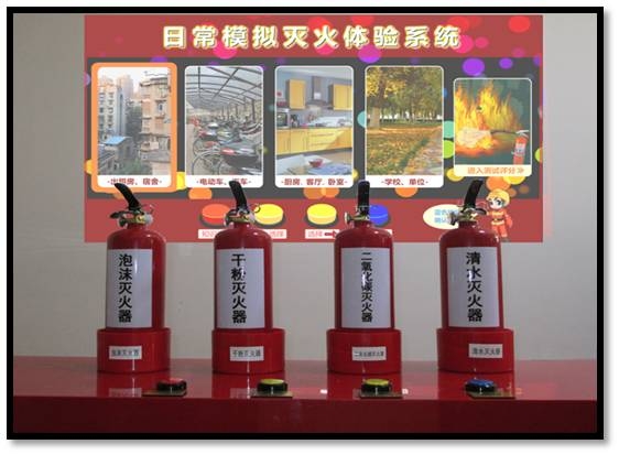 滅火器體驗系統(tǒng)